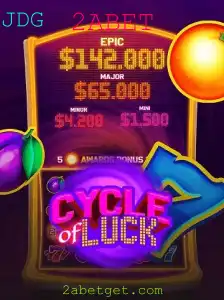 CycleofLuck: Descubra Como o Destino e a Estratégia se Enlaçam no Novo Jogo de Azar